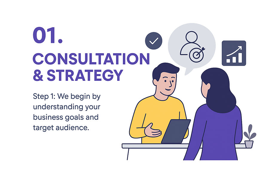 Consultation & Strategy
