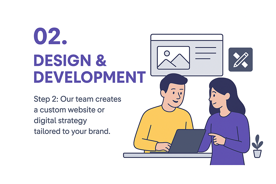Design & Development